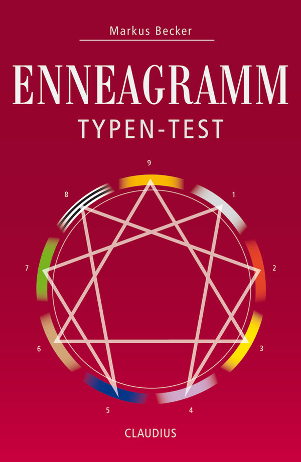 Enneagramm Typen-Test|