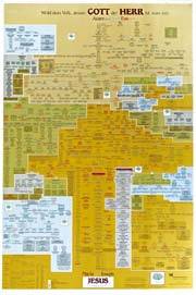 Stammbaum Adam und Eva bis Jesus Christus, Poster|Stammbaum von Adam & Eva bis Jesus Christus
